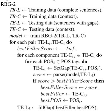 Table 1: POS templates, the number of sentences and gaps for each sentence types, and the number ofgaps for each POS category