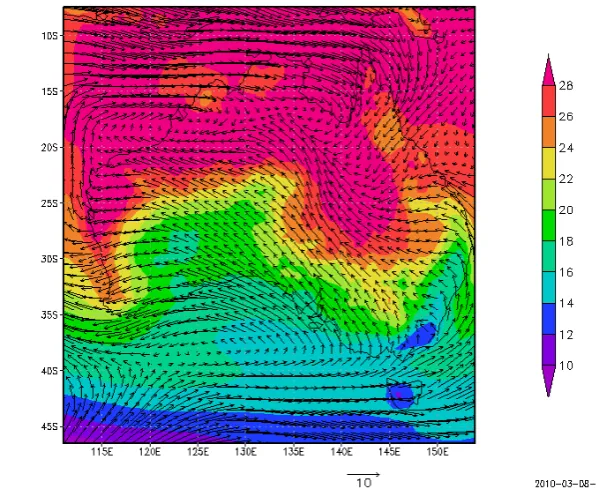 Figure 2. The nesting procedure of the atmospheric model:  
