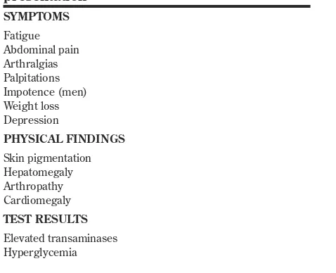 Table 1. Hereditary hemochromatosis patients’ symptoms and physical findings at presentation