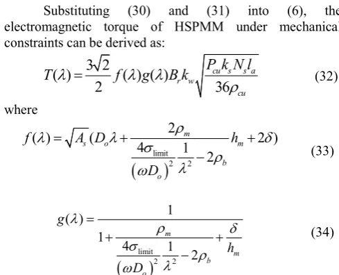 Fig. 3(a) illustrates the surfaces of two equations in 