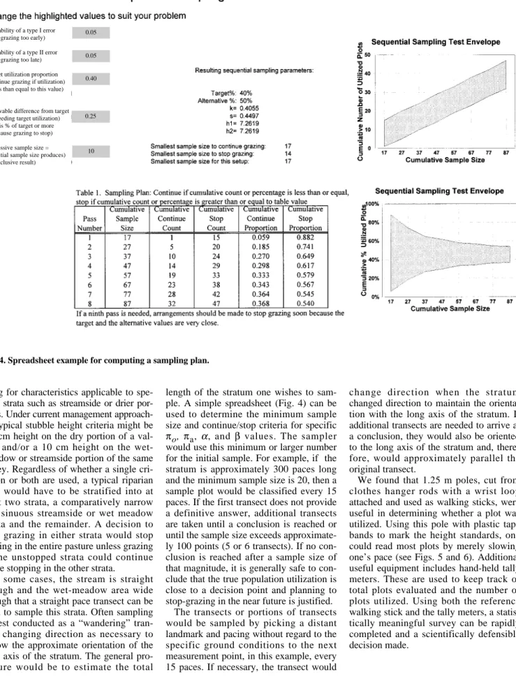 Fig. 4. Spreadsheet example for computing a sampling plan.
