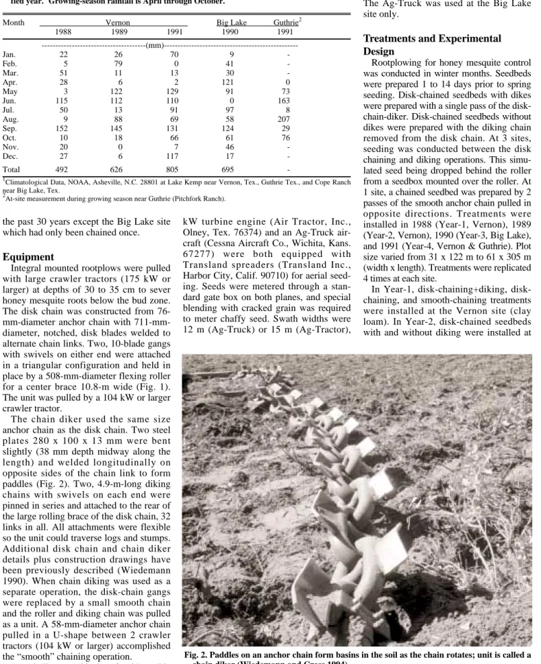 Fig. 2. Paddles on an anchor chain form basins in the soil as the chain rotates; unit is called a chain diker (Wiedemann and Cross 1994).