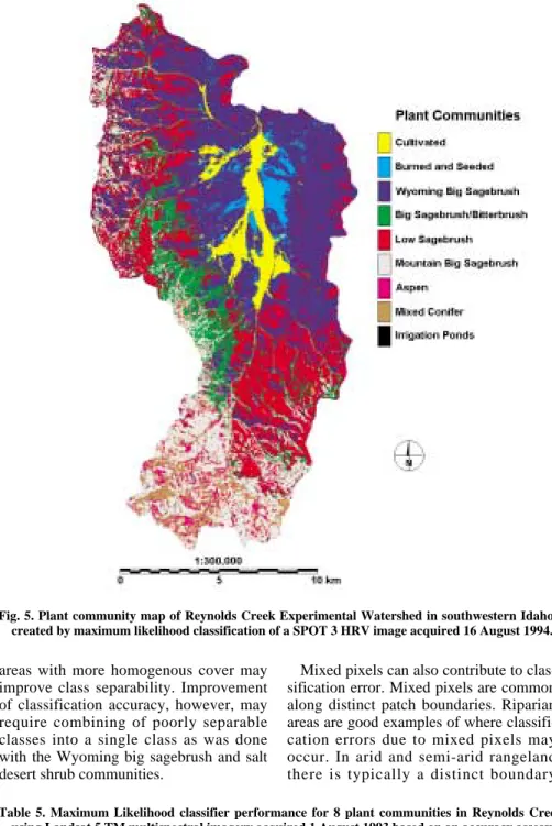Table 5. Maximum Likelihood classifier performance for 8 plant communities in Reynolds Creek Experimental Watershed in southwestern Idaho using Landsat 5 TM multispectral imagery acquired 1 August 1993 based on an accuracy assessment using 240 randomly loc