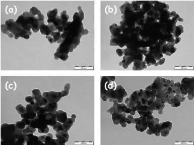 Figure 5.  TEM nano-graphs obtained for Gd/CuO (a), La/CuO (b), Nd/CuO (c) and Y/CuO (d) catalysts