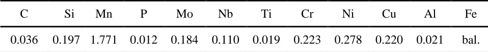 Table 1. Chemical composition (wt.%) of X80 steel  