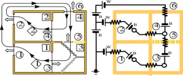 Figure 1. Ventilation Network Model 