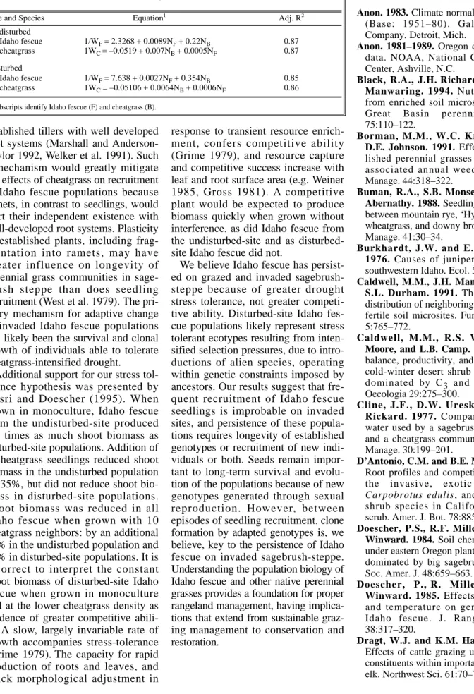 Table 7. Reciprocal yield analysis of shoot production by Idaho fescue and cheatgrass seedlings from disturbed and undisturbed central Oregon sites.