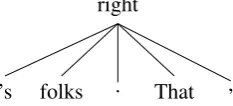 Table 4: Evaluation of the syntactic ordering component on the original UD development set