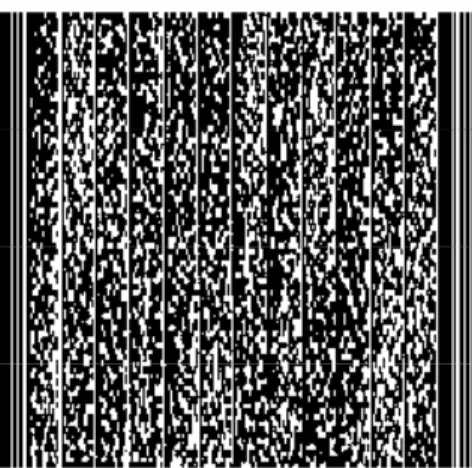 Figure 2: PDF 417 encoding of Abraham  Lincoln’s Gettysburg Address.