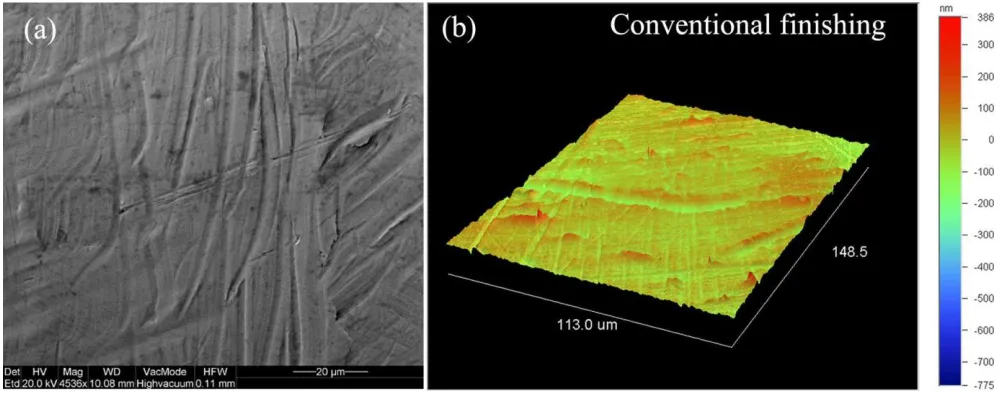 Figure 1. Representative (a) 3D-optical profilometric image along with (b) the corresponding secondary electron image of the sandblasting with Al2O3 grains (SB) treatment