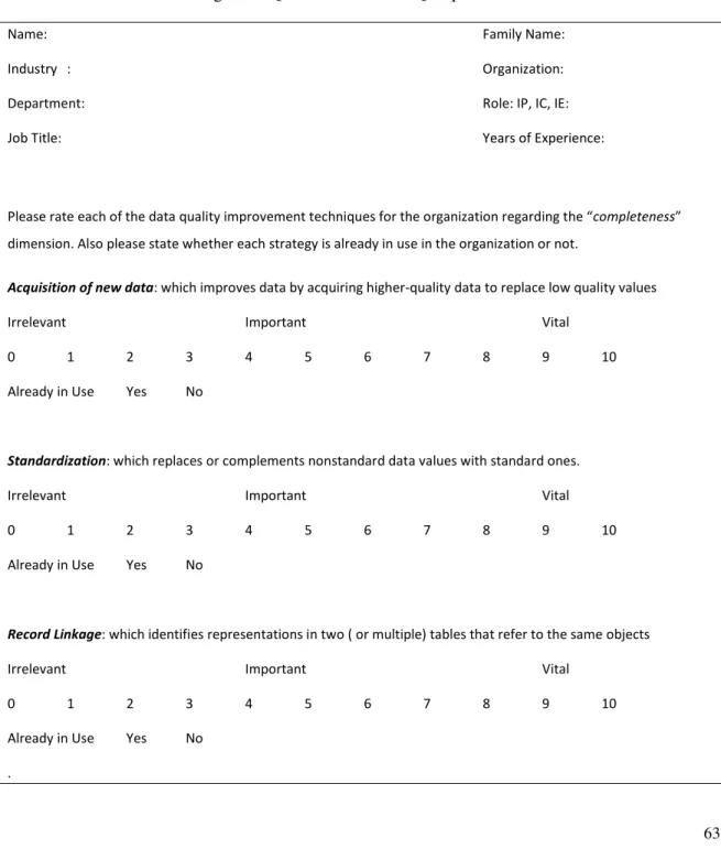 Figure 1: Questionnaire for DQ Improvement 