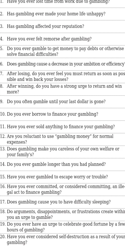 Table 3. Twenty questions from GamblersAnonymous: Seven or more positive responses