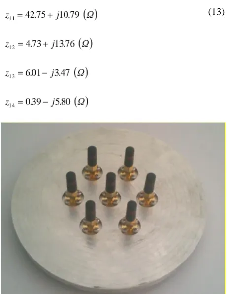 Fig. 9.  The antenna set fabricated to measure the mutual coupling of ESPAR and the proposed scheme 