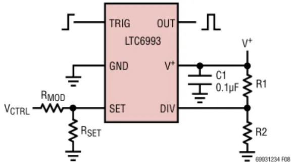 Figure 7. 100µs Negative Pulse Generator
