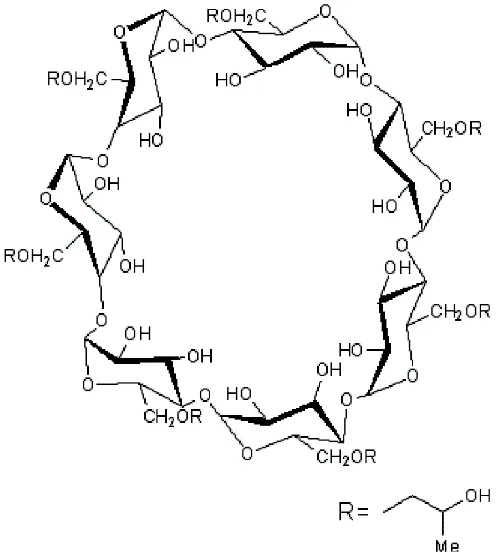 Figure 3. Chemical structure of the 2-hydroxy propyl β-cyclodextrin molecule 