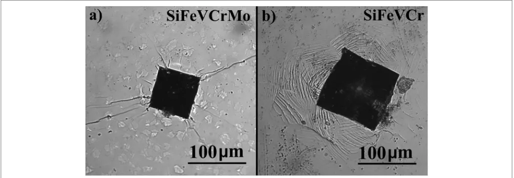 FIGURE 5 | Optical microscope images of indentations following Vickers Hardness testing in the as-cast samples, showing evidence ofSiFeVCrMo and (a) brittle fracture in (b) ductile behavior in SiFeVCr.
