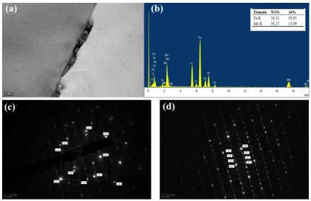 Fig.8 (b) presented the composition of this phase. Comparing to the matrix, it was molybdenum-rich and accorded to the stoichiometry of AB2