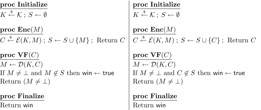 Figure 5: Game INT-PTXTSE (left) and Game INT-CTXTSE (right) where SE = (K, E, D).