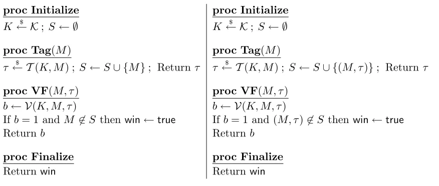 Figure 6: Game WUF-CMAMA (left) and SUF-CMAMA (right) where MA = (K, T , V).