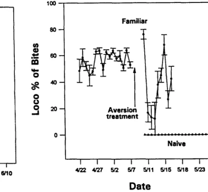 Table  2.  Percentage  of  bites  (k  standard  error)  of  forage  classes in  steer  diets  ln  Trial  1,1994