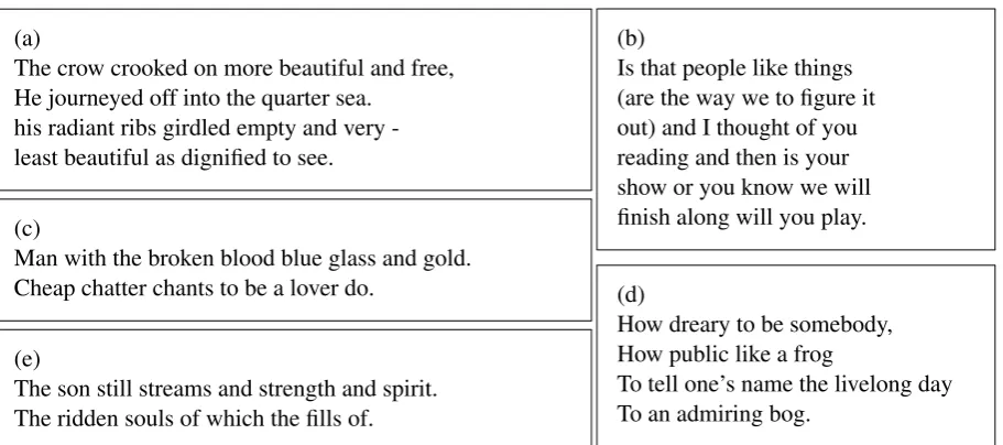 Figure 5: The experimental environment for ask-ing participants to distinguish between automati-cally generated and human poetry.