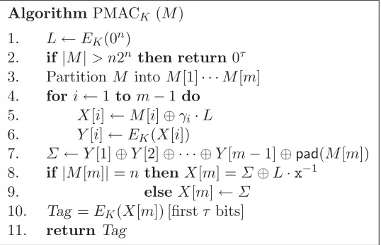 Figure 1: Deﬁnition of PMACon a block cipher. The message to MAC is M and the key is K