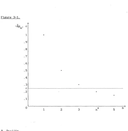 Figure 3-1. 