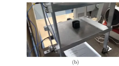 Figure 2. Representative ﬁve storey building structure. Panel (a) show the test setup andpanel (b) presents an example of the pseudo-damage, added masses, applied to the ﬁrst ﬂoor.