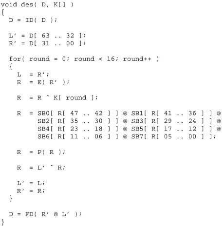 Figure 2: A pseudo-code implementation of DES.