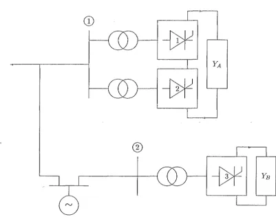 Figure 2.9: Example of convertor interconnection. 