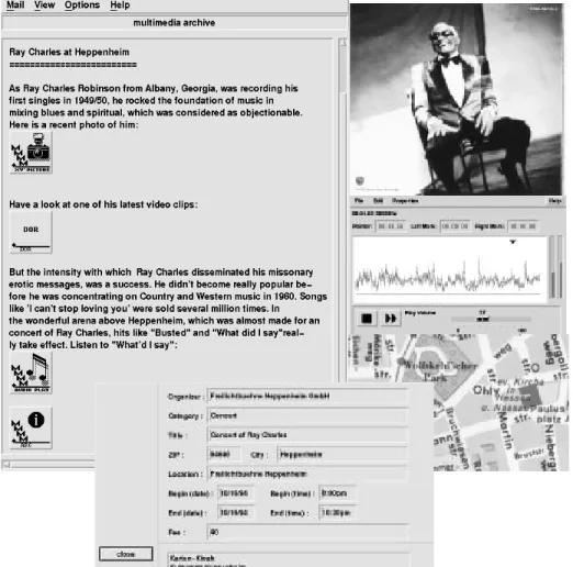 Figure 9: Sample Multimedia Event Description [28]