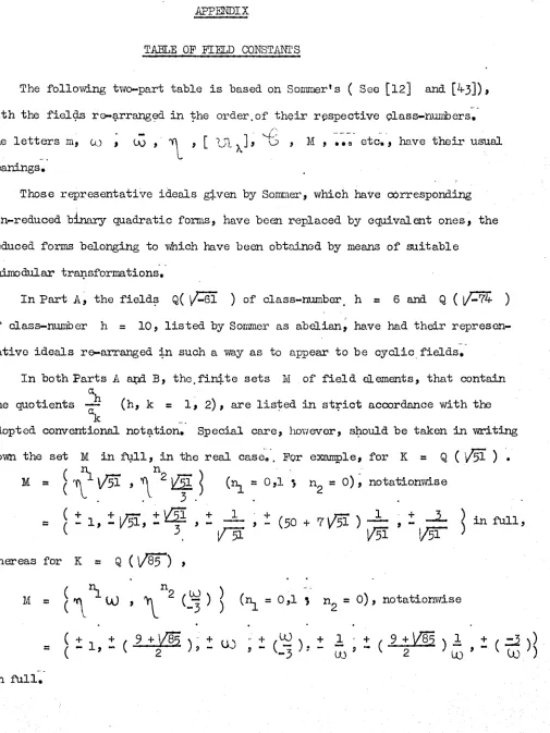 TABLE OF FIELD CONSTANTS