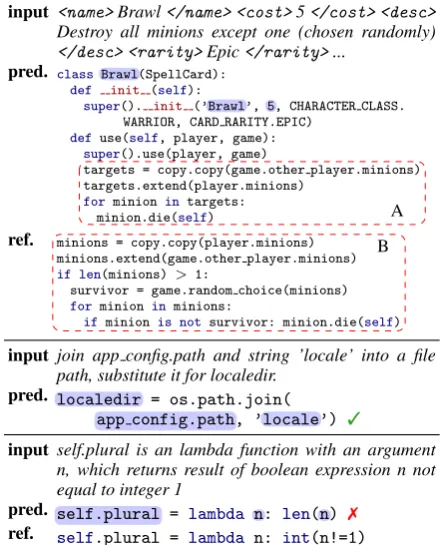 Table 5: Predicted examples from HS (1st) and DJANGO.Copied contents (copy probability > 0.9) are highlighted.