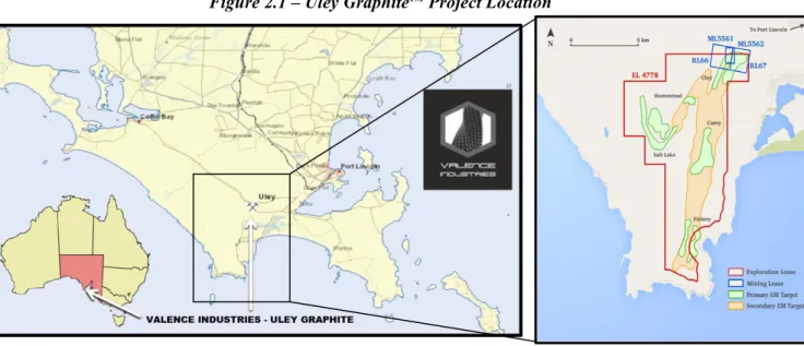 Figure 2.1 – Uley Graphite TM  Project Location 