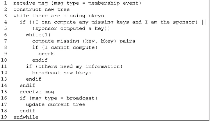 Fig. 10. Uniﬁed protocol pseudocode
