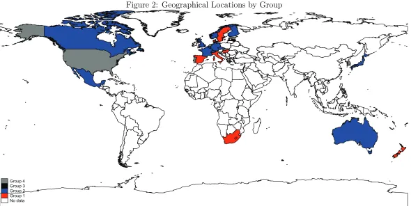 Figure 2: Geographical Locations by Group