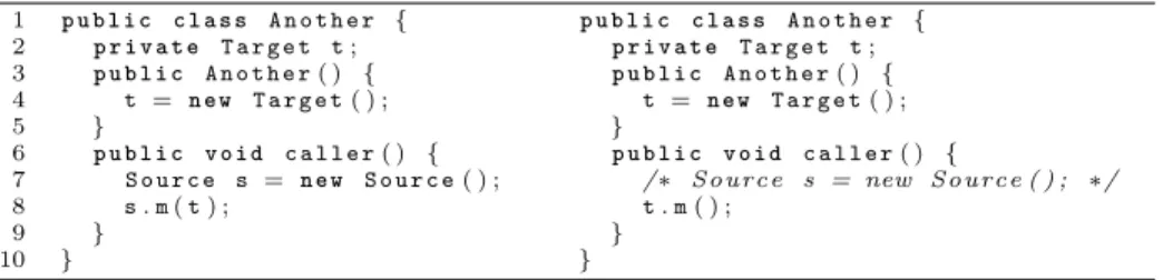 Fig. 3. Source code of class Another following the example of Fig. 2. Left: Original source code