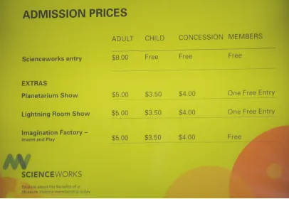 Figure 1.1: This illuminated sign is the only list of site attractions that visitors see asthey enter Scienceworks