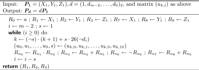Fig. 8. A [simple] side-channel atomic double-and-add algorithm for elliptic curvesover Fp.