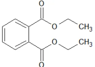 Figure 1. Molecular structure of DEP. 