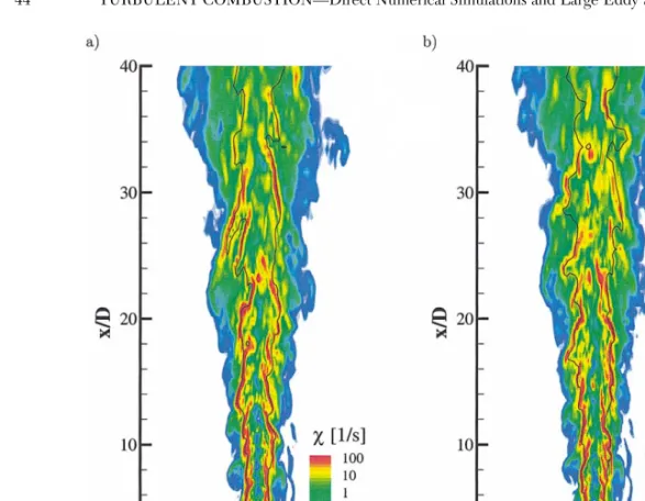 Fig. 1. Resolved instantaneous scalar dissipation rate distribution. Results in (b) are at a time 20 ms later than those in (a).