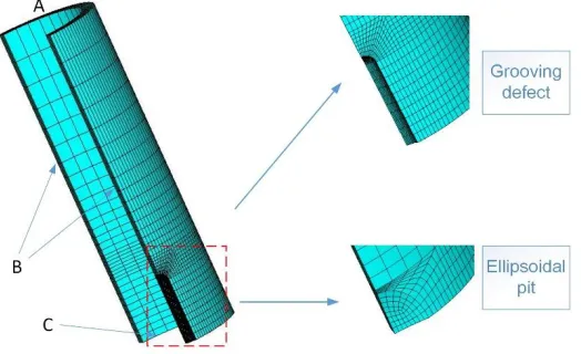 Figure 5.  The defect parameters schemes of the oil tube 