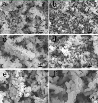 Figure 4.  SEM images of NCM samples synthesized at different temperatures for 16 h. (a) NCM-700-  16, (b) NCM-750-16, (c) NCM-800-16, (d) NCM-850 -16, (e) NCM-900-16, and (f) NCM-950-16