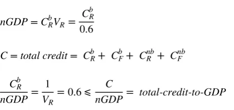 Fig. 3 shows that this relationship is not violated in the data, which provides additional empirical support for the quantity theory of credit