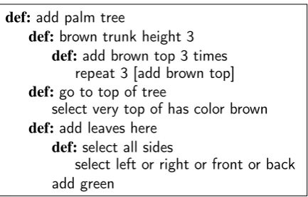 Figure 3: Deﬁning ‘to the core language (utterances withouta d d p a l mt r e e ’, tracing back def:).