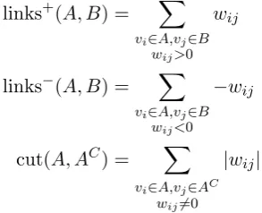 Figure 1: Signed graph of words using a distancemetric from the word embedding. The red dashededges represent the antonym relation while solidedges represent synonymy relations.