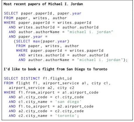 Figure 1:Utterances with corresponding SQLqueries to answer them for two domains, an aca-demic database and a ﬂight reservation database.