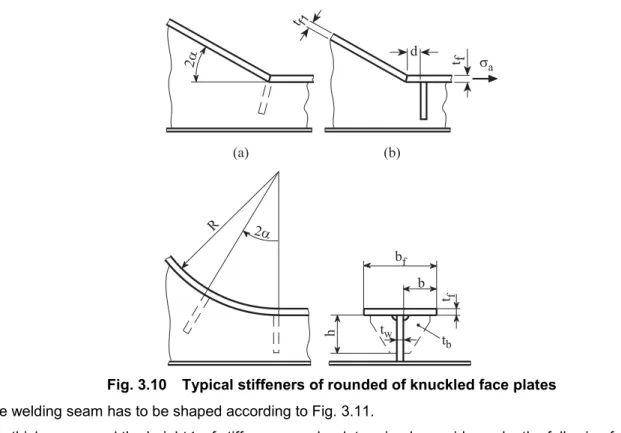 Fig. 3.11  Welding and support of knuckles 