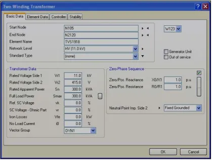 Figure 5.5 – PSS Sincal Two Winding Transformer Controller for Distribution Transformer 