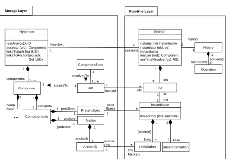 Figure 4-3 shows the UML class diagram of the Run-time Layer and the related  part of the Storage Layer (Koch, 2000b)